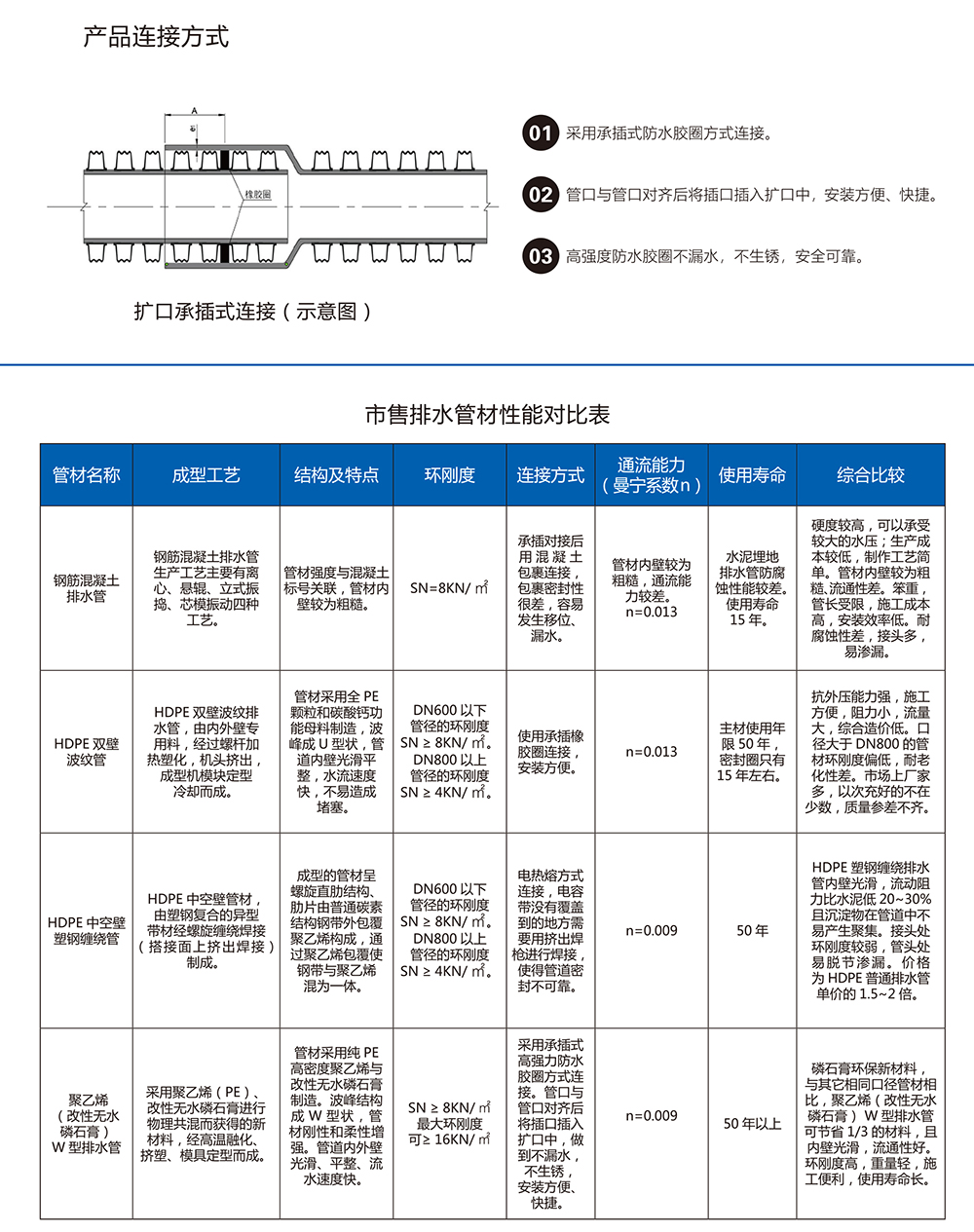 安博线上平台