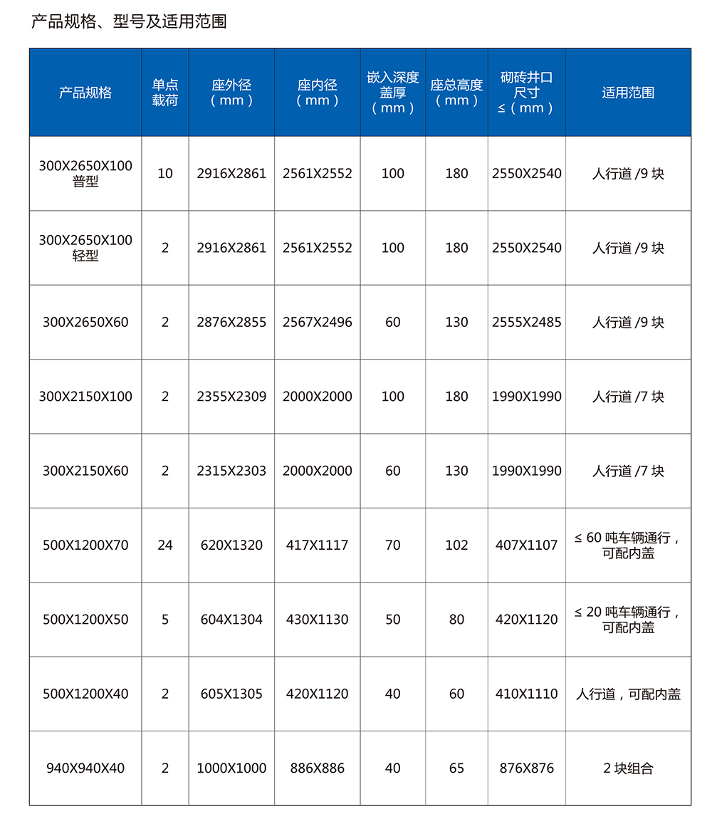 安博线上平台