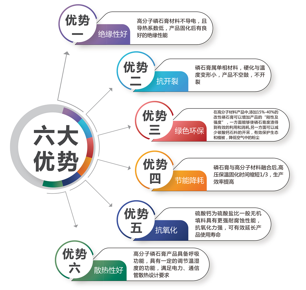 安博线上平台